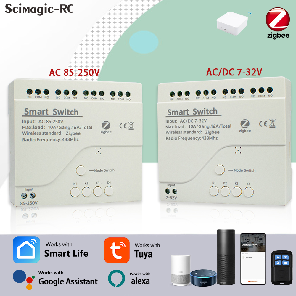 Home Assistant Tuya - Receptor de módulo de relé inteligente